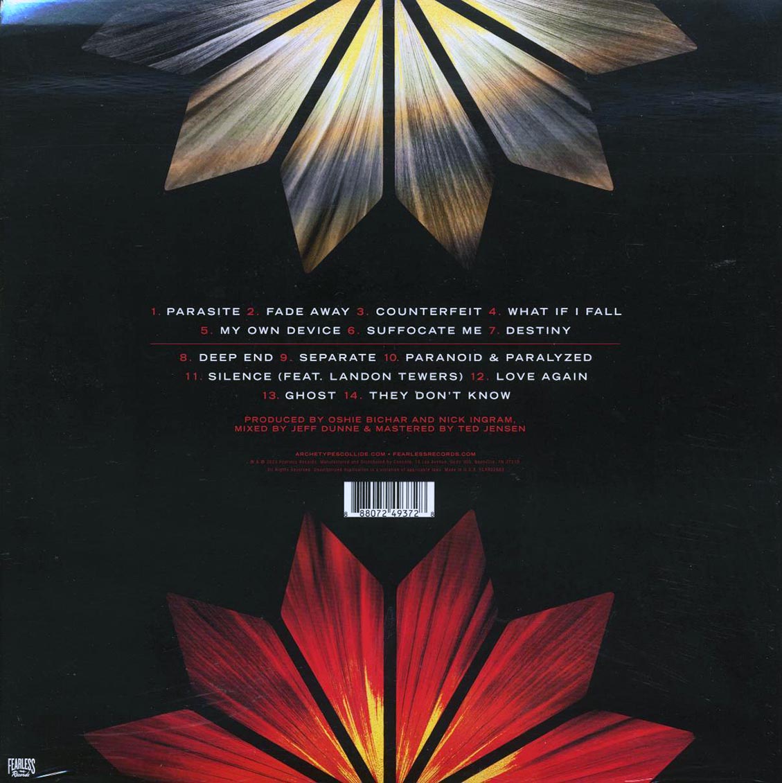 Archetypes Collide - Archetypes Collide