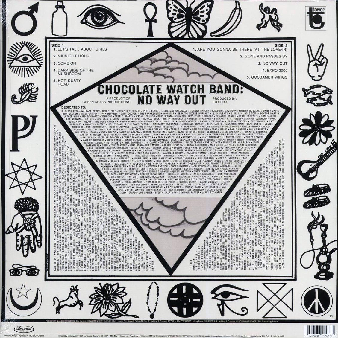 Chocolate Watch Band - No Way Out